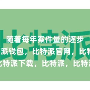 随着每年案件量的逐步攀升比特派钱包，比特派官网，比特派下载，比特派，比特派资产管理