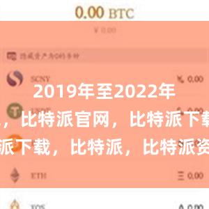 2019年至2022年比特派钱包，比特派官网，比特派下载，比特派，比特派资产管理