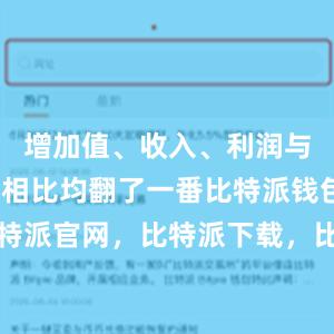 增加值、收入、利润与2012年相比均翻了一番比特派钱包，比特派官网，比特派下载，比特派，比特派资产管理