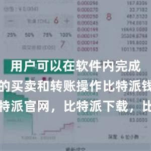 用户可以在软件内完成数字货币的买卖和转账操作比特派钱包，比特派官网，比特派下载，比特派，比特派资产管理